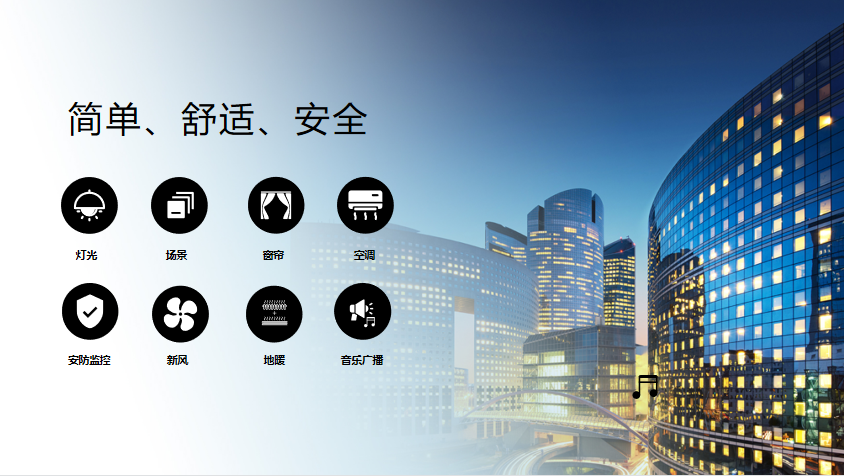 智慧樓宇系統(tǒng)，讓建筑聰明起來(lái)！-1